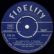 Fidelity FIN 55
